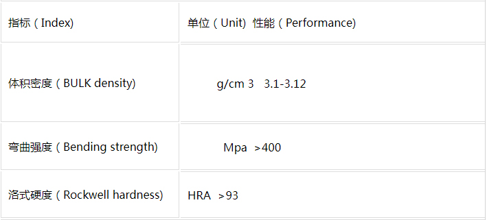 参数0.jpg